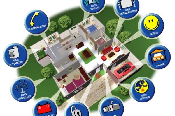 Adelaide Home Automation Experts At Your Service